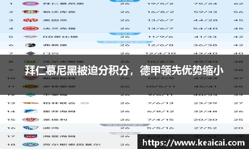 B体育官网