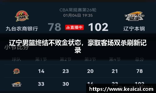 辽宁男篮终结不败金状态，豪取客场双杀刷新记录