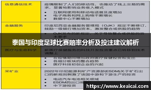 B体育官网