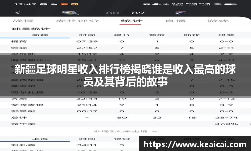 新疆足球明星收入排行榜揭晓谁是收入最高的球员及其背后的故事
